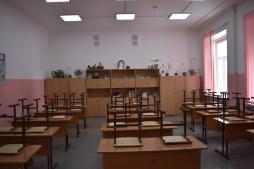 Кабинет №205 начальные классы